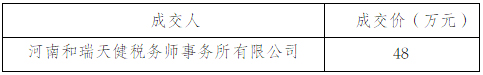 結(jié)果.jpg 結(jié)果.jpg